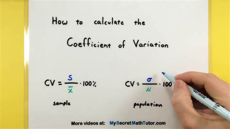 Image result for Coefficient of Variation Range Formula