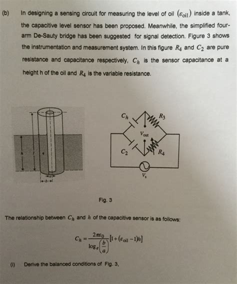 Capacitive Level Sensor Basics に対する画像結果