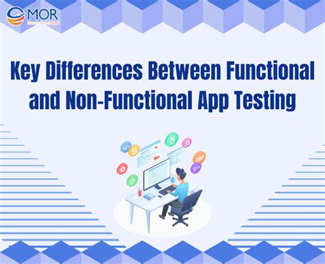 Afbeeldingsresultaten voor Functional vs Non-Functional Testing