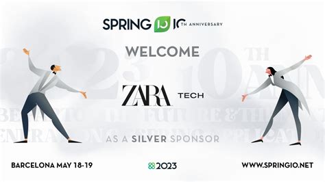 Image result for What Is Spring Io