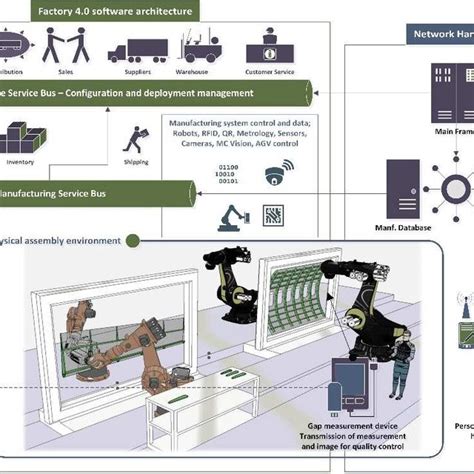 Airframe Stringer に対する画像結果