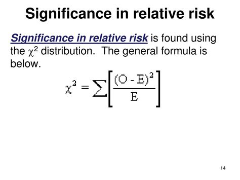 Image result for Contingency Table Cell