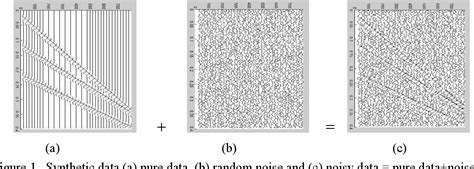 Image result for Random Noise 1D Vector Visualization