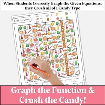 Image result for Empty Slope Graph