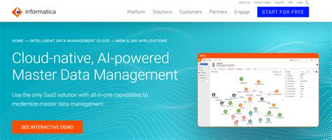 Image result for Master Data Management Tools
