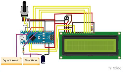 Afbeeldingsresultaten voor Function Generator Based On Arduino and Python