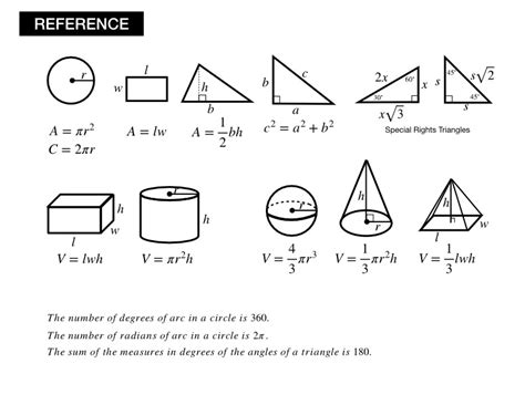 Toradh íomhá ar Sat Math Key