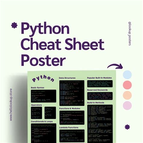 Image result for Python Programing Course Poster