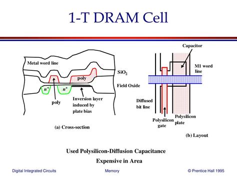 Image result for Decoder Transistor Level