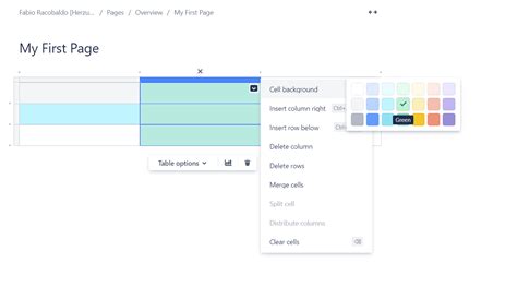Toradh íomhá ar Confluence Color Table