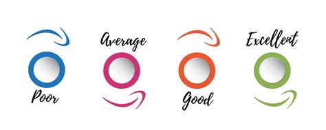 Image result for Review イラスト