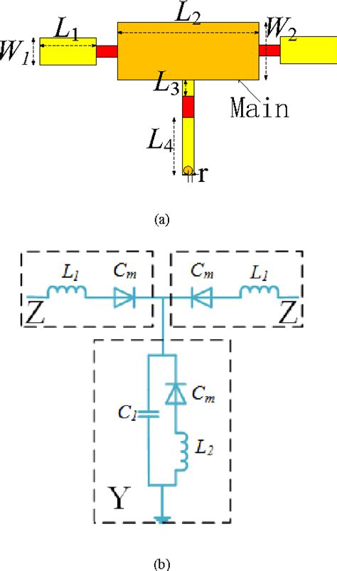 Toradh íomhá ar Varactor Based Phase Shifter