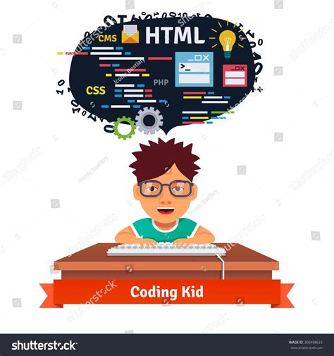 Image result for Small Pictures for Coding