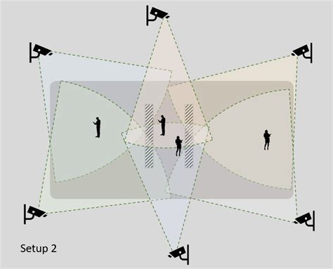 Image result for 2023 MDX Multi View Camera Switch