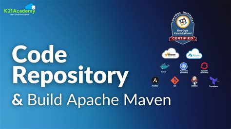 Image result for What Is a Code Repository