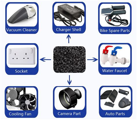 ABS PC Tool に対する画像結果