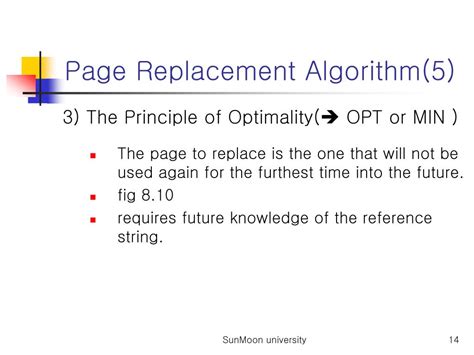 Image result for Poster On Page Replacement Algorithm