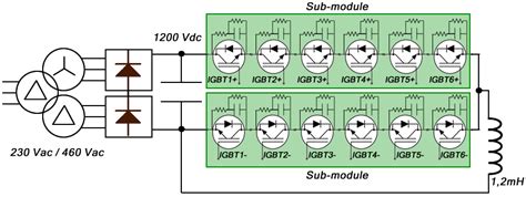 IGBT Module Connection-க்கான படிம முடிவு