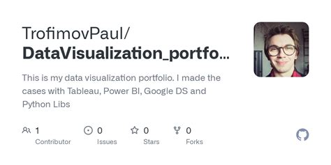 Image result for Data Visualization Portfolio Over Time