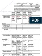 Image result for Practical Research 1 Curriculum Guide