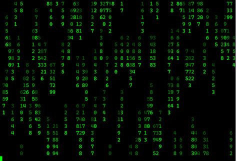 Image result for Matrix Numbers Effect