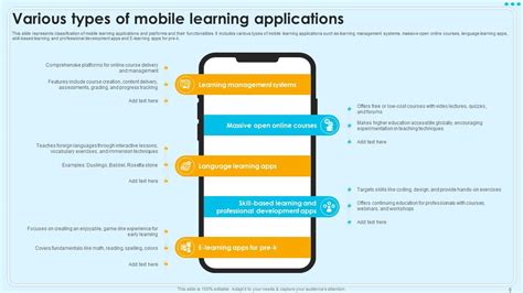 PowerPoint to Mobile Learning に対する画像結果