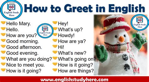Image result for How to Greet People in English