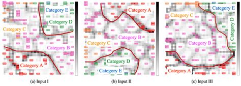 Image result for Unsupervised Customer Data Classification