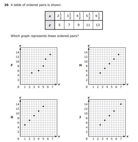 Image result for Star Test 5th Grade Math