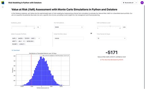 Toradh íomhá ar Risk Management Machinery Factory Python Open Source Code