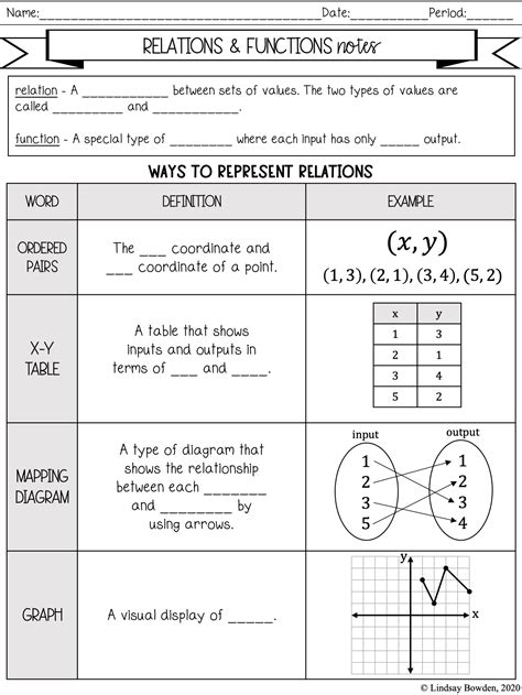Image result for Relations Domain Range Functions Worksheet