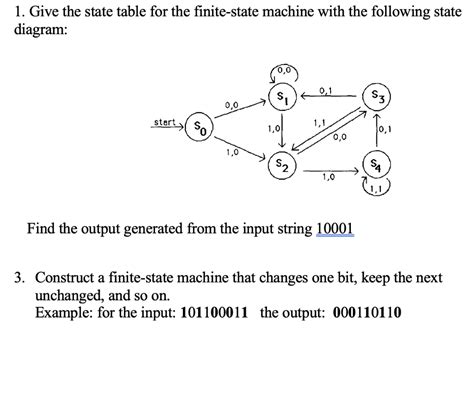 Image result for Finite State Machine Truth Table