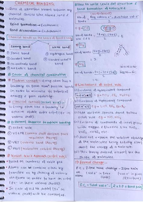 Toradh íomhá ar Chemistry Short Notes