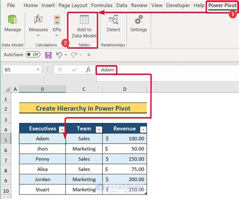 Image result for File Hierarchy Excel
