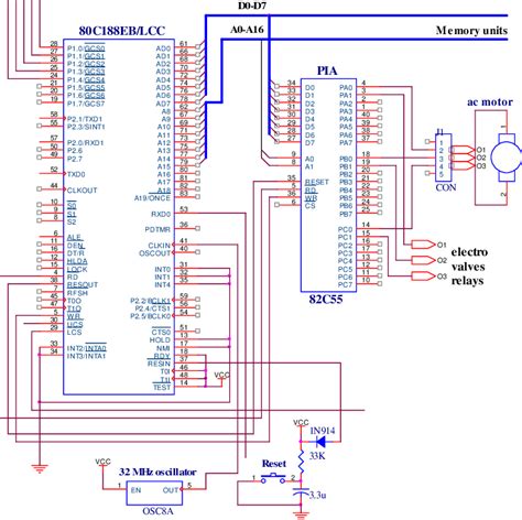 Résultat d’images pour Microprocessor-Based Controller