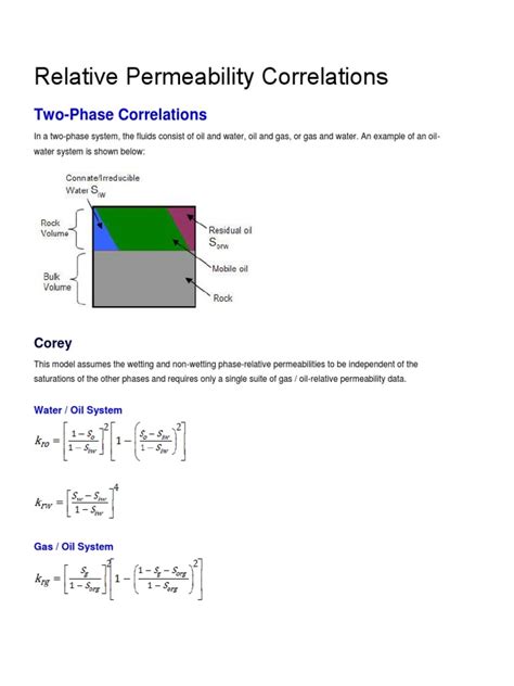Image result for What Is Relative Permeability