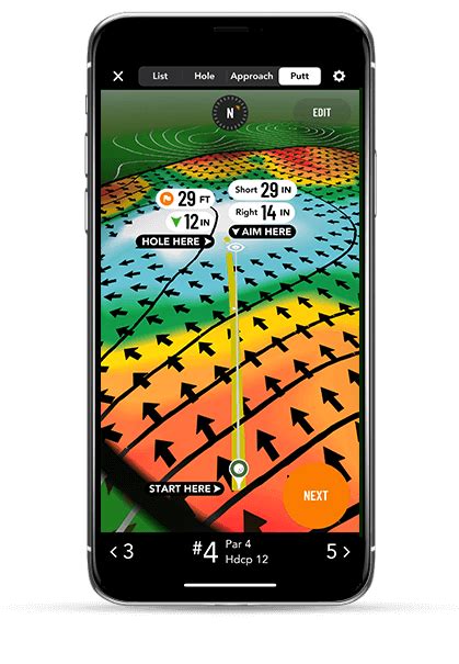 Image result for GolfLogix App