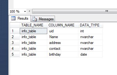 Image result for Name Length in SQL