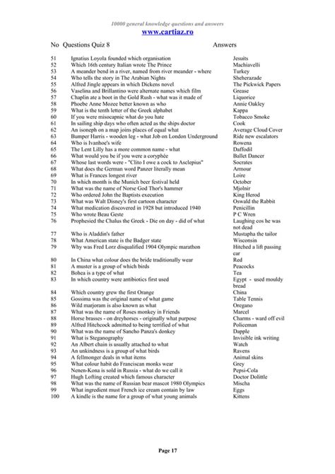 Image result for General Knowledge Questions and Answers PDF