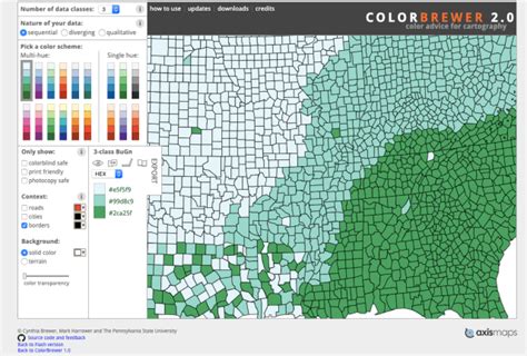 Image result for Color Pattern for Scientific Plot