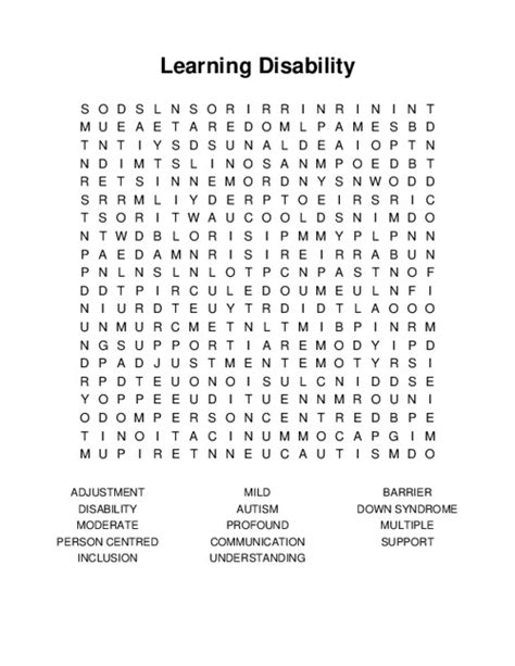 Image result for Learning Disability Words