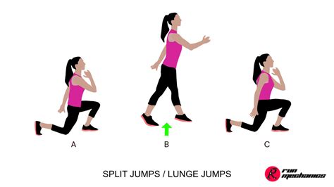 How to Do a Jump Split Leap に対する画像結果