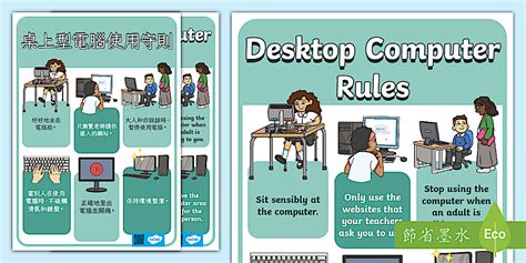 Computer Safety Rules Poster に対する画像結果