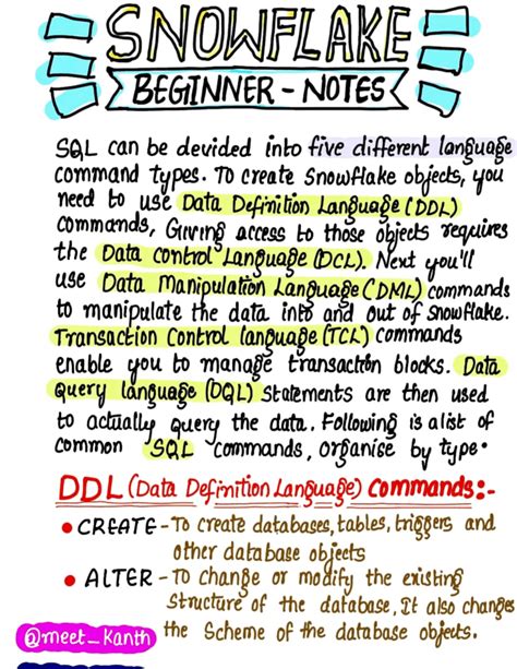 Image result for Snowflake SQL for Beginners