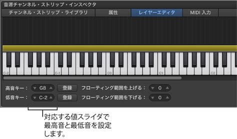 Image result for Stage Partition Key