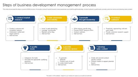 Image result for Business Development Process