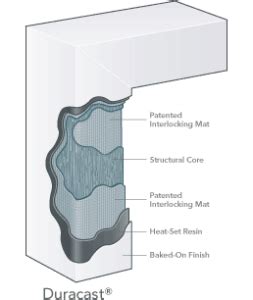 Image result for Pella Impervia Window Jamb
