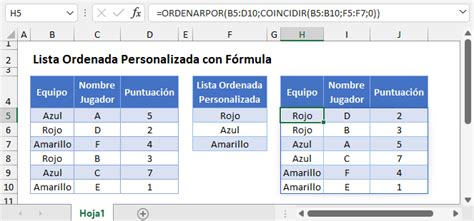 Image result for Lista Formule Excel