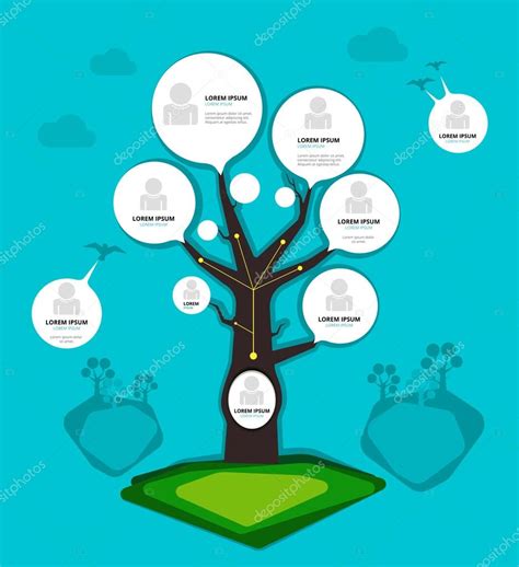 Image result for Organization Tree Chart