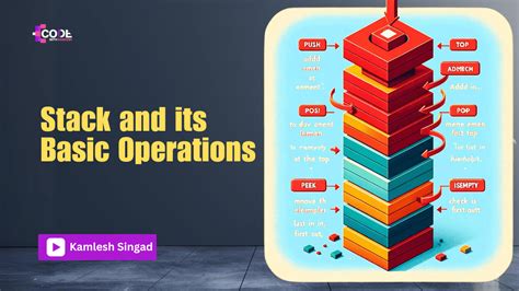 Toradh íomhá ar Basic Operation of Stack